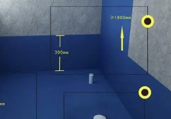 铁力卫生间防水的注意事项